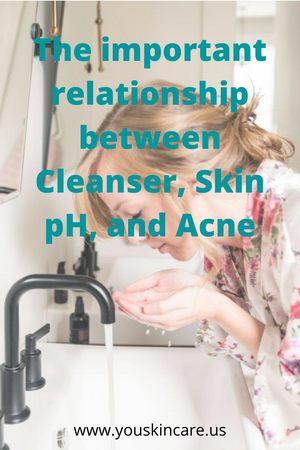 The important relationship between Cleanser, Skin pH, and Acne